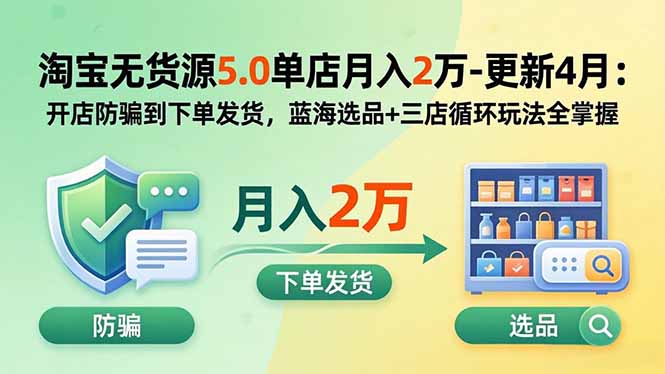 淘宝无货源5.0单店月入2万-更新5月：开店防骗到下单发货，蓝海选品+三店循环玩法全掌握-阿牛笔记