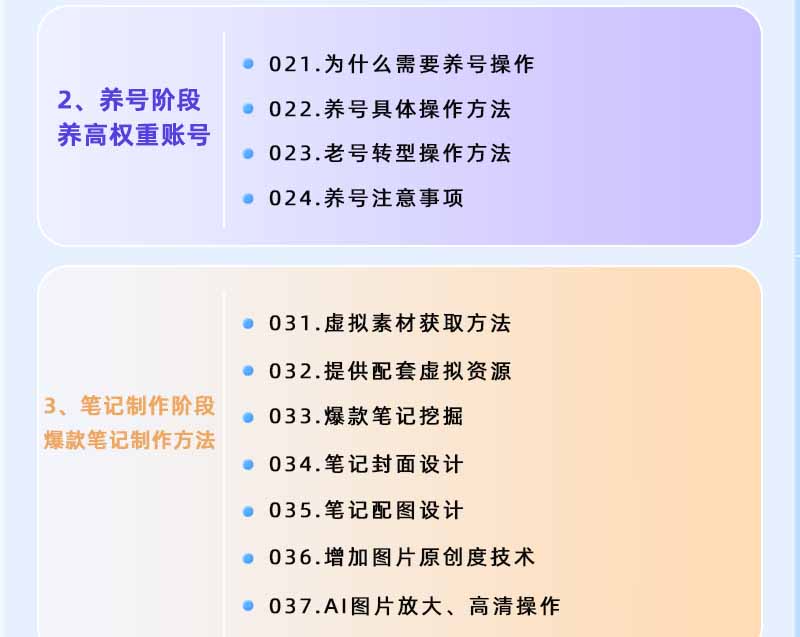 图片[2]-小红书虚拟项目特训班9.0，全面拥抱AI，批量产出原创PPT货源，单品/单店纯利润几万到几十W-阿牛笔记