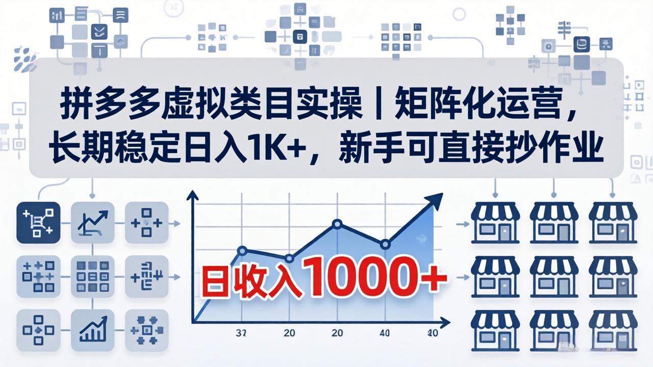 拼多多虚拟类目实操｜矩阵化运营，长期稳定日入 1K+，新手可直接抄作业-阿牛笔记