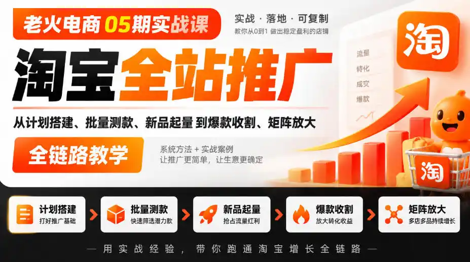 老火电商05期实战课｜淘宝全站推广从计划搭建、批量测款、新品起量到爆款收割、矩阵放大全链路教学-阿牛笔记
