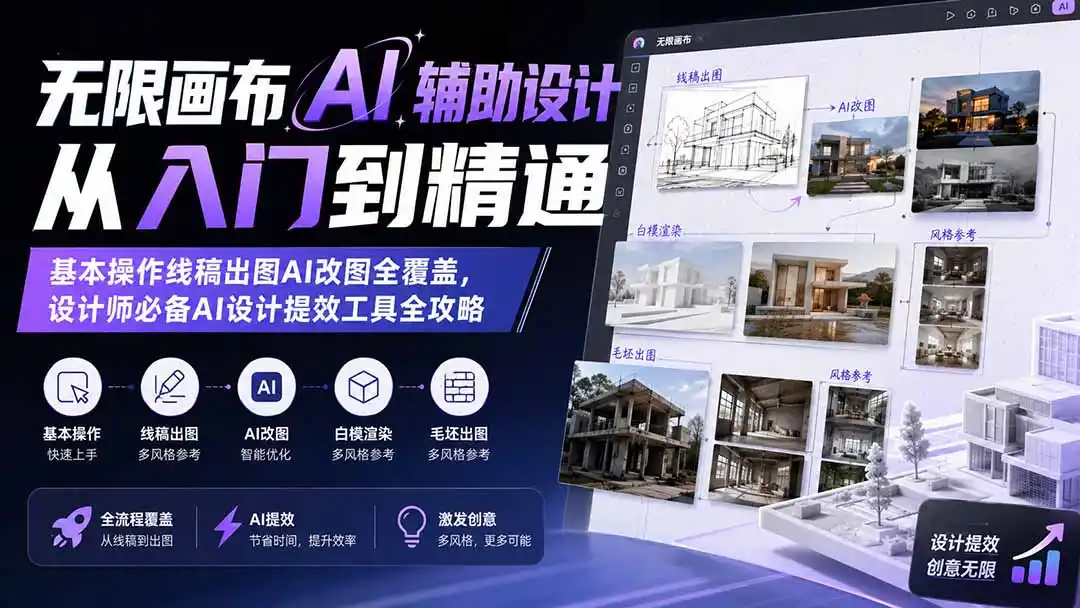 无限画布AI辅助设计从入门到精通；基本操作线稿出图AI改图全覆盖，设计师必备AI设计提效工具全攻略-阿牛笔记