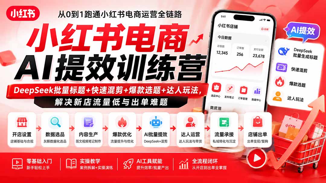 小红书电商AI提效训练营—DeepSeek批量标题+快速混剪+爆款选题+达人玩法，解决新店流量低与出单难题-阿牛笔记