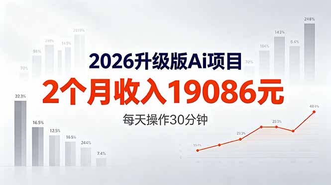 2026升级版Ai任务，2个月收入19086元，熟练后每天操作30分钟！-阿牛笔记