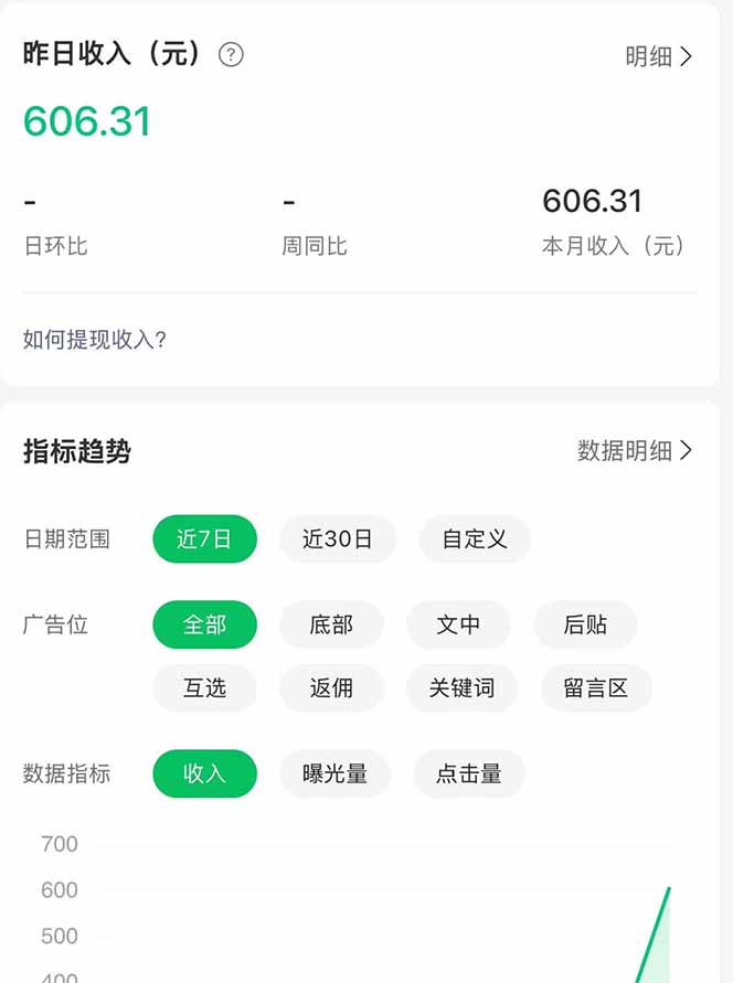 公众号流量主野路子玩法 单条广告10-20元 日入500+-阿牛笔记