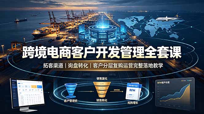 跨境电商客户开发管理全套课·拓客渠道|询盘转化|客户分层复购运营完整落地教学-阿牛笔记