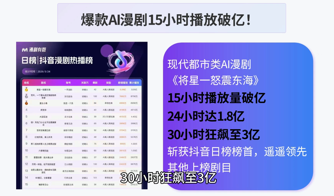 AI漫剧零基础入门-阿牛笔记
