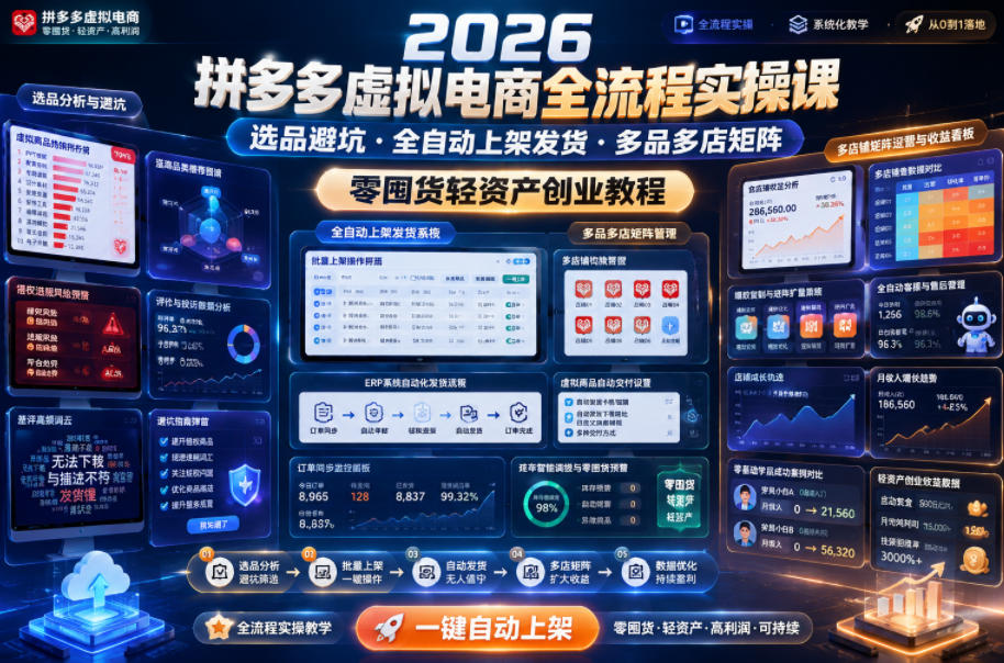 2026拼多多虚拟电商全流程实操课,选品避坑・全自动上架发货・多品多店矩阵,零囤货轻资产创业教程-阿牛笔记