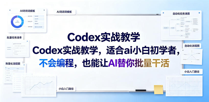 Codex实战教学,适合ai小白初学者,不会编程,也能让AI替你批量干活-阿牛笔记