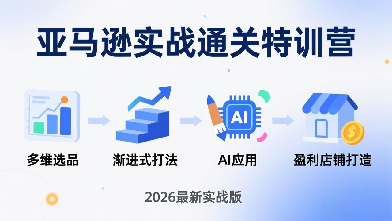 亚马逊实战通关特训营：26年4月更新，多维选品+渐进式打法+AI应用，从0到1打造盈利店铺-阿牛笔记