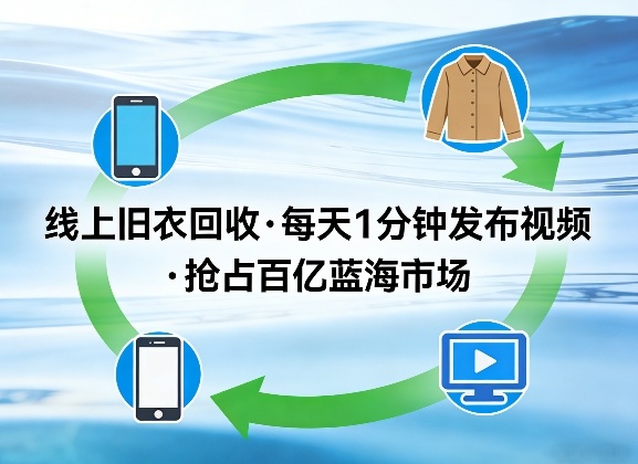 线上旧衣回收项目，我们给你提供视频，每天花一分钟发布视频，抢占百亿蓝海市场【揭秘】-阿牛笔记