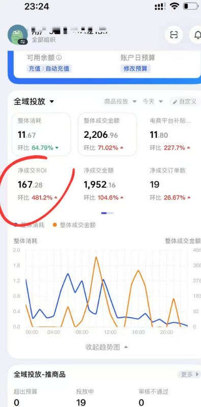 短视频带货必学投流课：千川+随心推+选品+实拍全流程，手把手教你起号爆单稳投产-阿牛笔记