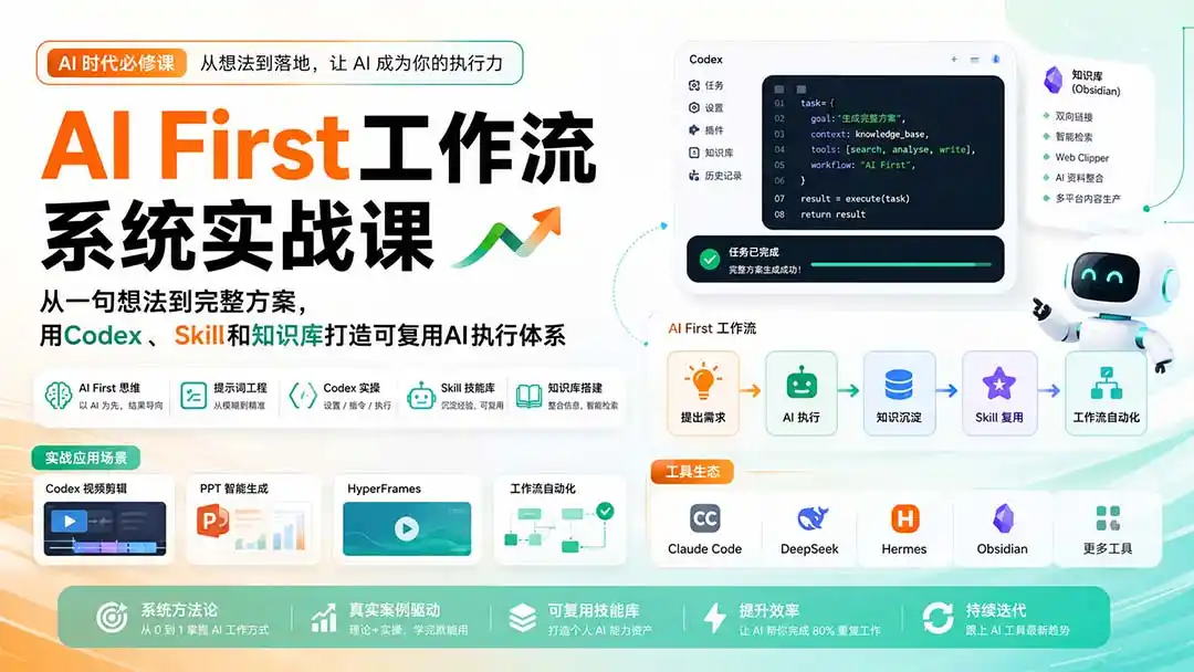 AI First工作流系统实战课：从一句想法到完整方案，用Codex、Skill和知识库打造可复用AI执行体系-阿牛笔记