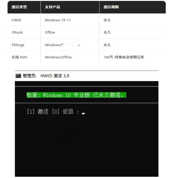 Windows和Office激活神器汉化版！打开即可一键激活，永久免费使用，安全无毒，Github最新汉化版Mas-阿牛笔记