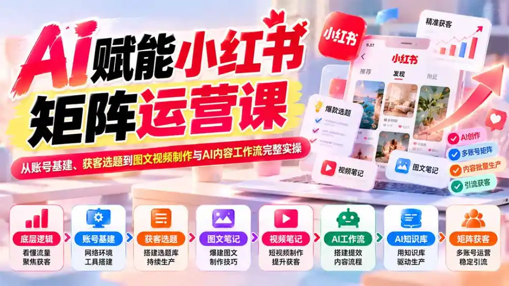 AI赋能小红书矩阵运营课：从账号基建、获客选题到图文视频制作与AI内容工作流完整实操-阿牛笔记