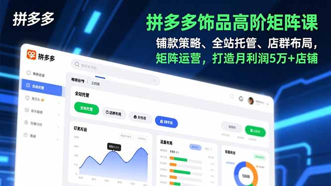 拼多多饰品高阶矩阵课，铺款策略、全站托管、店群布局，矩阵运营，打造月利润5万+店铺-阿牛笔记