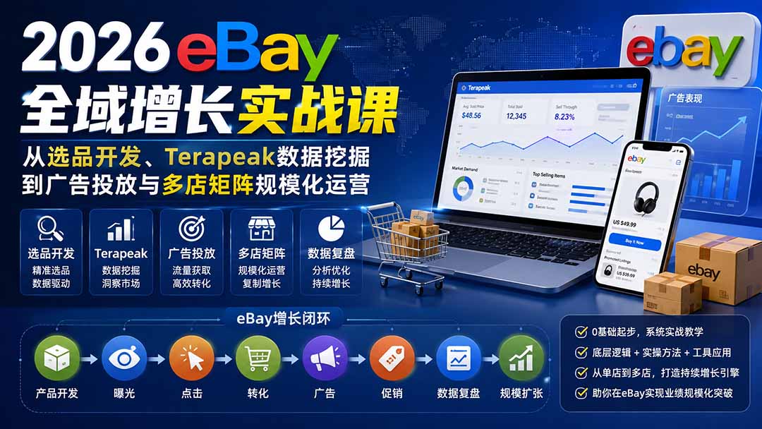 2026-Vincent eBay全域增长实战课-无水印：从选品开发、Terapeak数据挖掘到广告投放与多店矩阵规模化运营-阿牛笔记