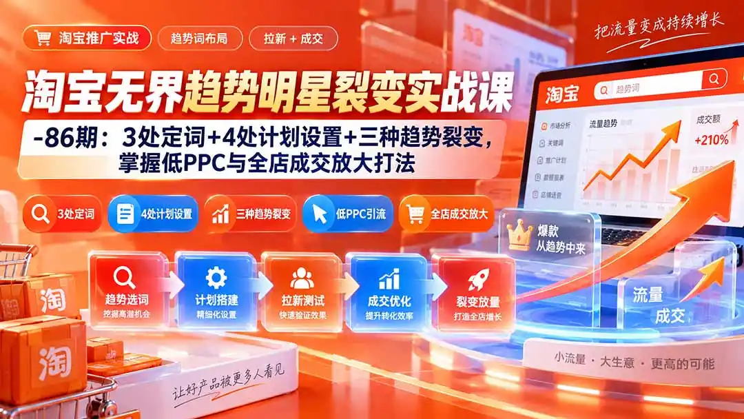 淘宝无界趋势明星裂变实战课-86期:3处定词+4处计划设置+三种趋势裂变,掌握低PPC与全店成交放大打法-阿牛笔记