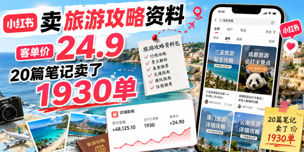 小红书卖旅游攻略资料，客单价24.9，20篇笔记卖了1930单！-阿牛笔记