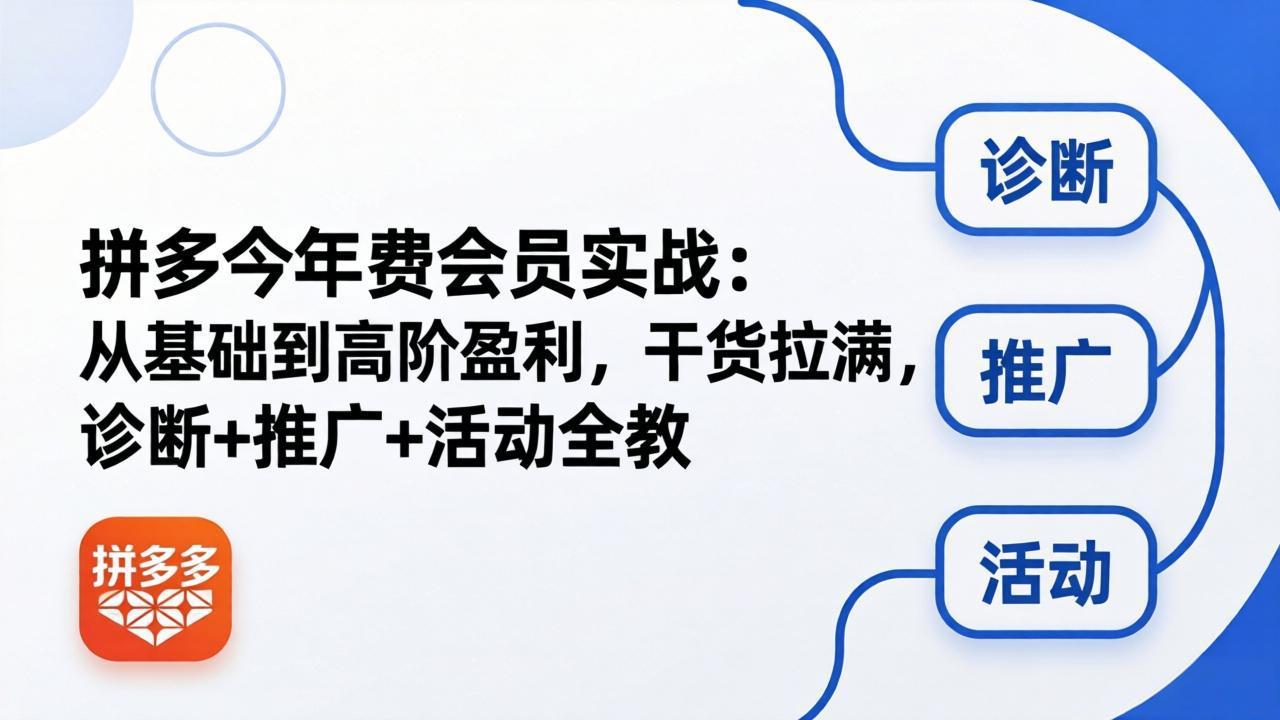 拼多多年费会员实战(更新26年5月15-阿牛笔记