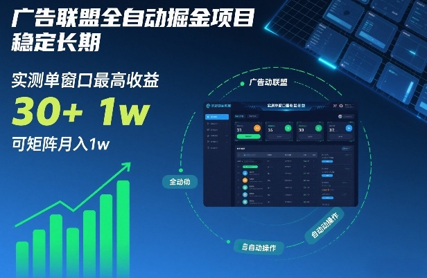 广告联盟全自动掘金项目，稳定长期，实测单窗口最高收益30+，可矩阵月入1w+【揭秘】-阿牛笔记