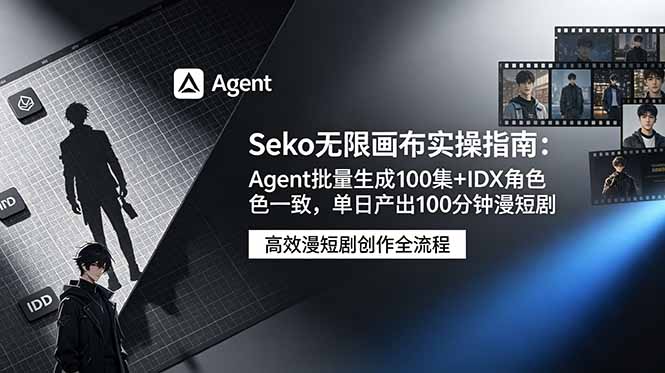 Seko无限画布实操指南:Agent批量生成100集+IDX角色一致,单日产出100分钟漫短剧-阿牛笔记