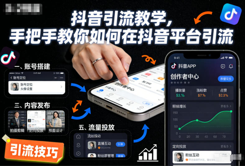 抖音引流教学，手把手教你如何在抖音平台引流-阿牛笔记