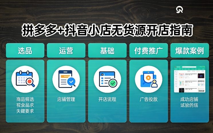 拼多多+抖音小店无货源开店，包括：选品、运营、基础、付费推广、爆款案例等(更新26年3月)-阿牛笔记