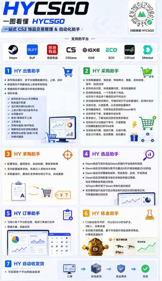 两款游戏全自动搬砖项目,无需人工操作,日入1k+,稳定持续收益,副业赚米必看【揭秘】-阿牛笔记
