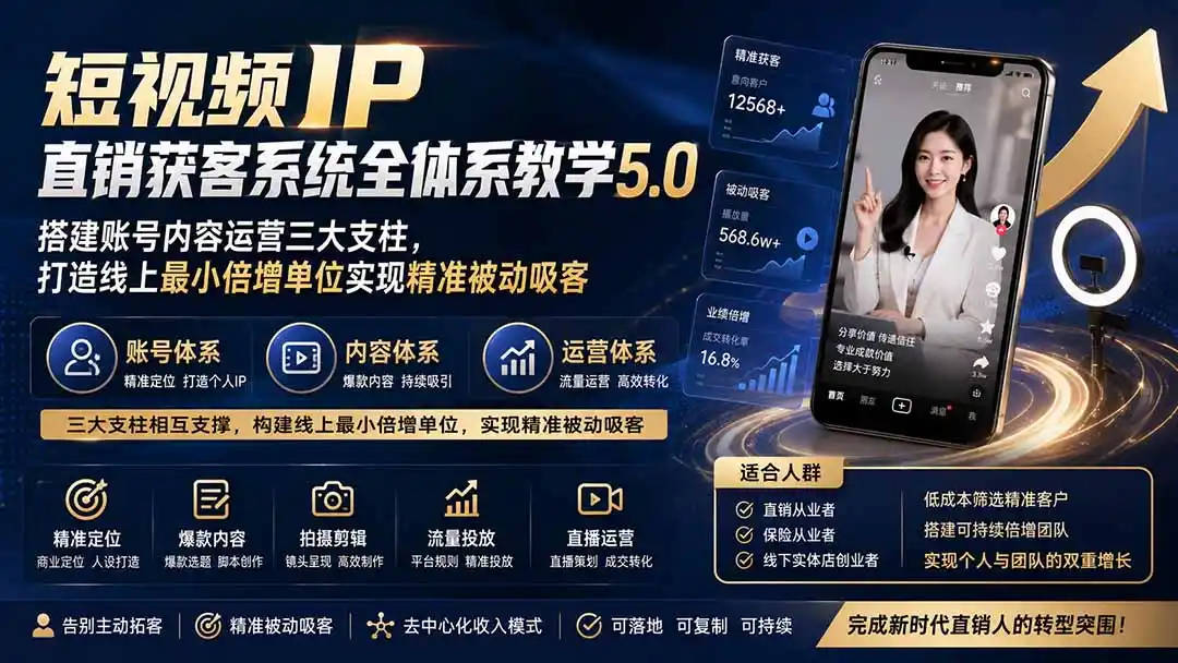 短视频IP直销获客系统全体系教学5.0；搭建账号内容运营三大支柱，打造线上最小倍增单位实现精准被动吸客-阿牛笔记