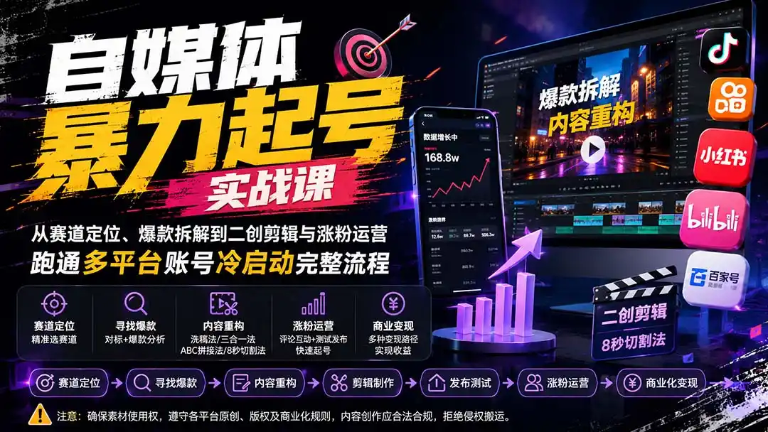 自媒体暴力起号实战课:从赛道定位、爆款拆解到二创剪辑与涨粉运营,跑通多平台账号冷启动完整流程-阿牛笔记