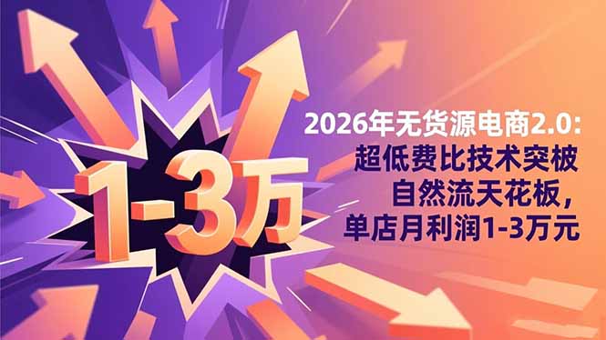 2026年无货源电商2.0【更新】:超低费比技术突破自然流天花板,单店月利润1-3万元-阿牛笔记