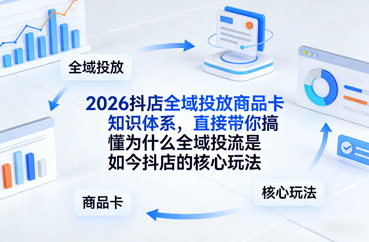 2026抖店全域投放商品卡知识体系，直接带你搞懂为什么全域投流是如今抖店的核心玩法-阿牛笔记