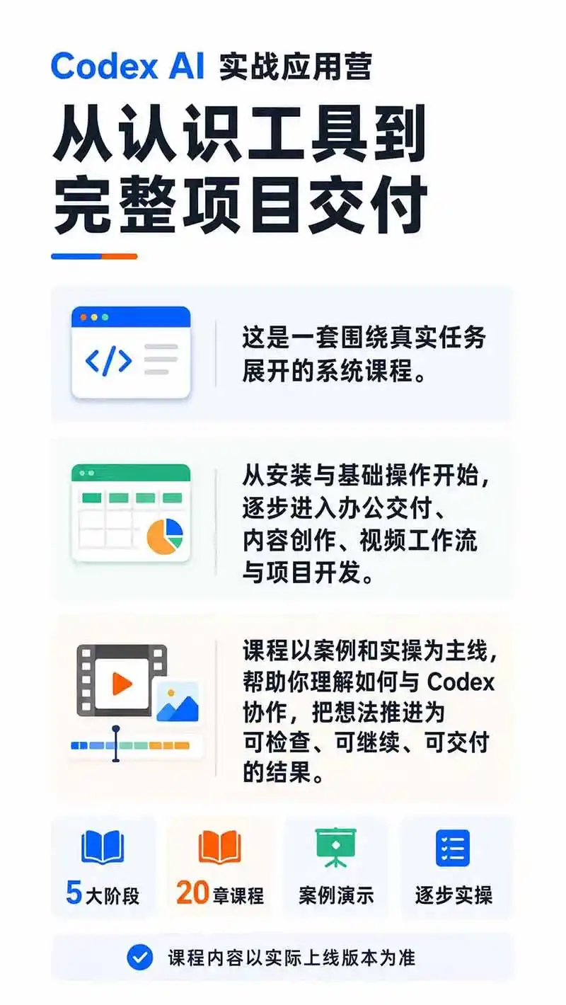 图片[1]-Codex AI实战应用营从工具到项目交付；五大阶段二十章内容案例实操为主线，系统掌握Codex全栈实战能力-阿牛笔记