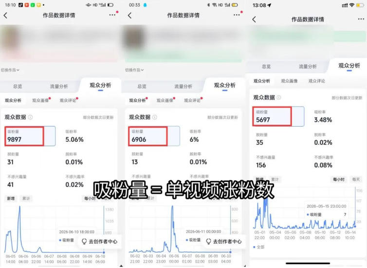 短视频矩阵起号涨粉变现训练营|多类目剪辑·矩阵起号·账号出售,0基础无露脸稳涨粉落地变现全课-更新-阿牛笔记