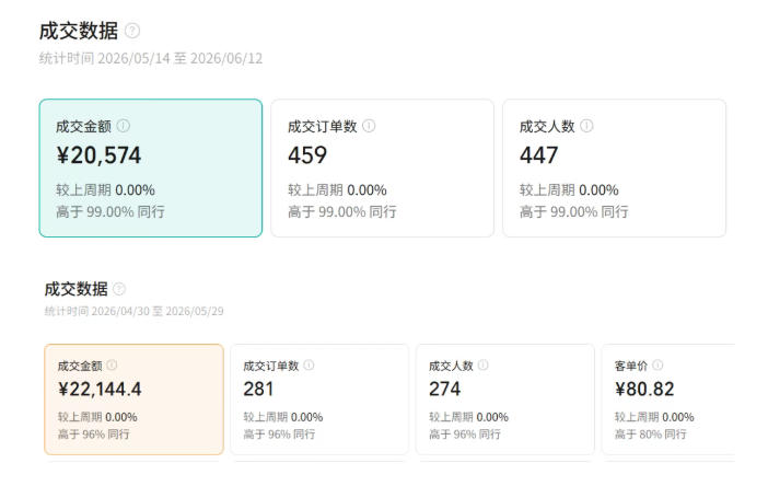 视频号AI图书带货训练营,不用露脸、不用直播、不用囤货发货,做好内容就行,一条爆款视频佣金8942-阿牛笔记