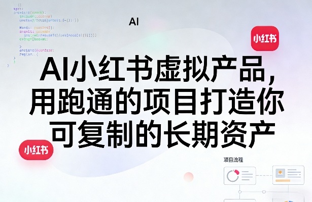 AI小红书虚拟产品,用跑通的项目打造你可复制的长期资产(更新)-阿牛笔记