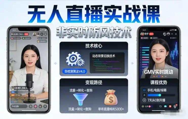 宝子哥无人直播实战课,非实时防风技术,聚焦抖音快手等平台直播带货,轻松开启直播变现之路(更新260908)-阿牛笔记