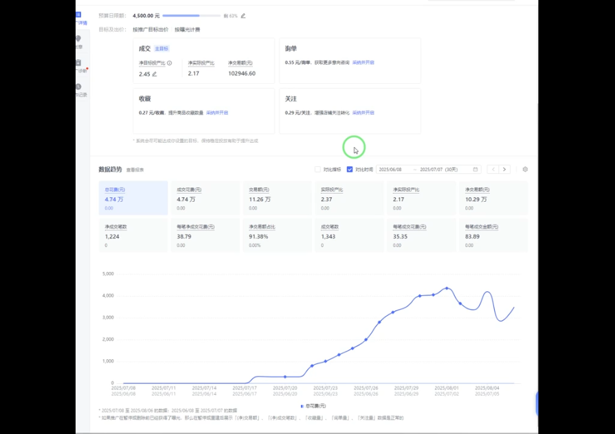 海神·拼多多运营进阶系统课(更新2026)-阿牛笔记