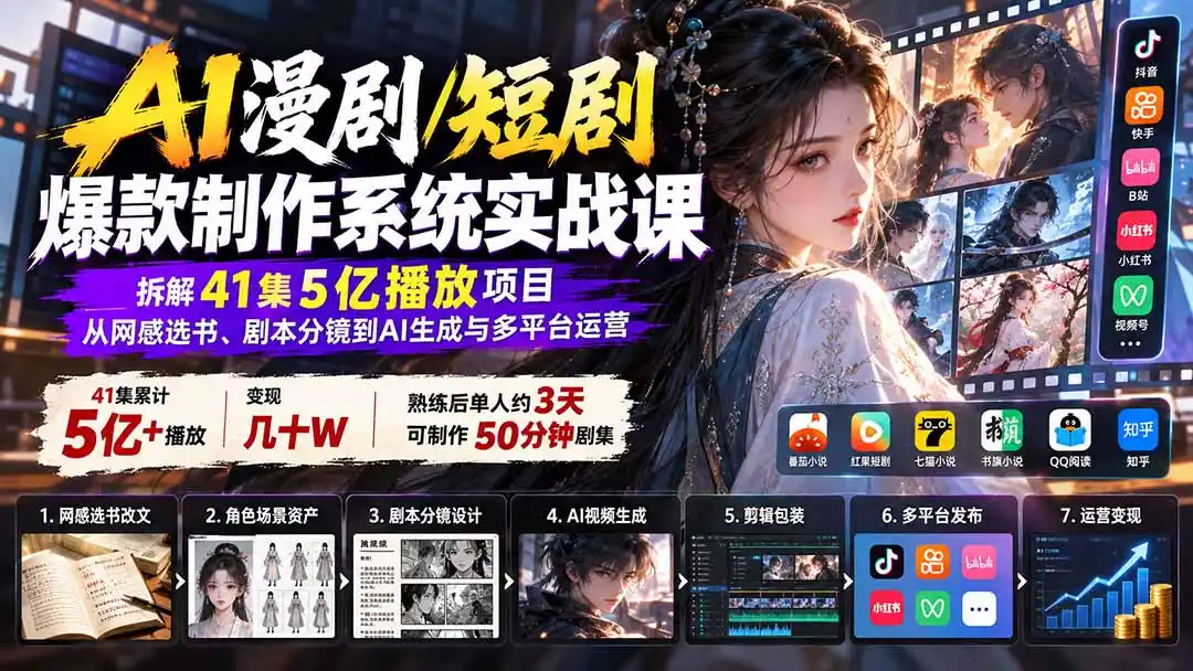 AI漫剧/短剧爆款制作系统实战课：拆解41集5亿播放项目，从网感选书、剧本分镜到AI生成与多平台运营-阿牛笔记