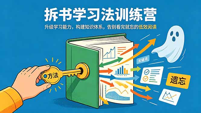 拆书学习法训练营,升级学习能力,构建知识体系,,告别看完就忘的低效阅读-阿牛笔记