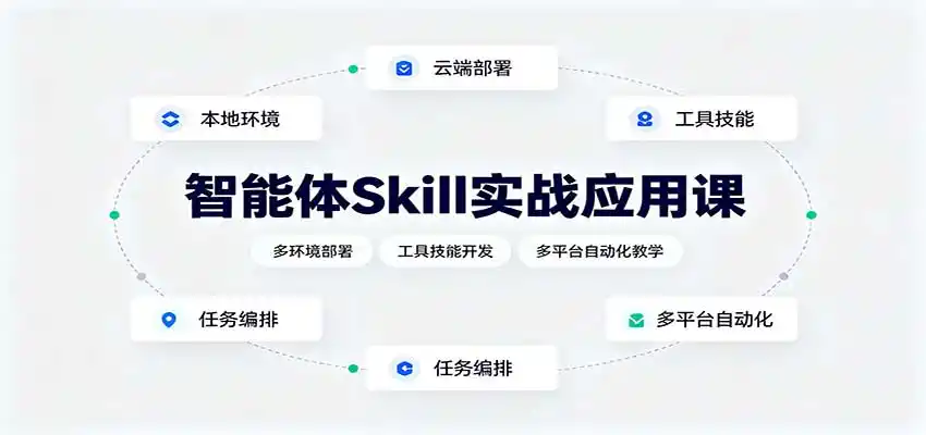 智能体Skill实战应用课:多环境部署,工具技能开发,多平台自动化教学-阿牛笔记