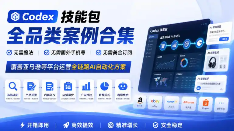 Codex技能包全品类案例合集，无需魔法、无需国外手机号、无需美金订阅，覆盖亚马逊等平台运营全链路AI自动化方案-阿牛笔记
