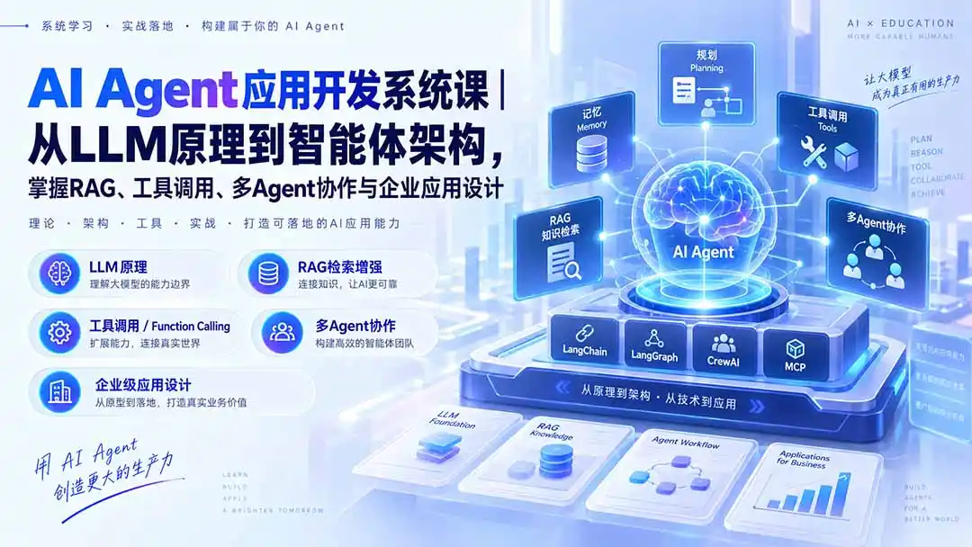 AI Agent应用开发系统课-179节｜从LLM原理到智能体架构，掌握RAG、工具调用、多Agent协作与企业应用设计-阿牛笔记