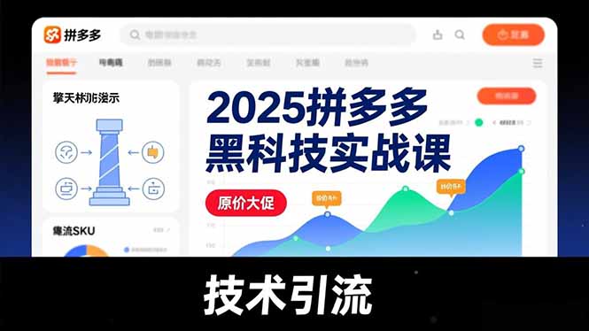 2025拼多多黑科技实战课，擎天柱玩法、爆流SKU、原价大促，技术引流，单店日销轻松破千单-阿牛笔记