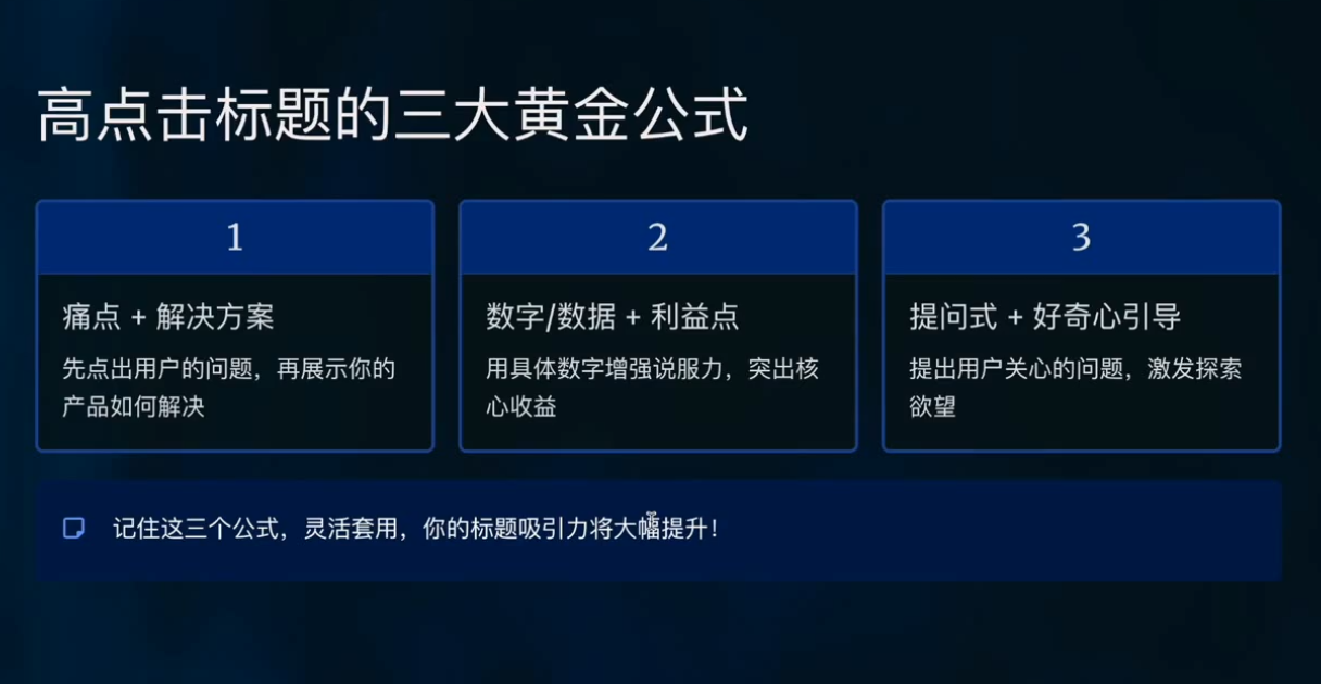跨境电商Facebook广告新手入门-阿牛笔记