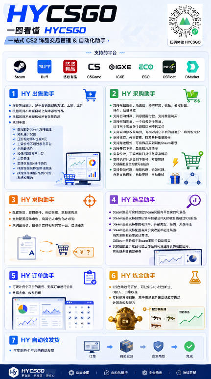 电脑全自动游戏打金，无需人工盯守，每日稳定收益几百！【揭秘】-阿牛笔记