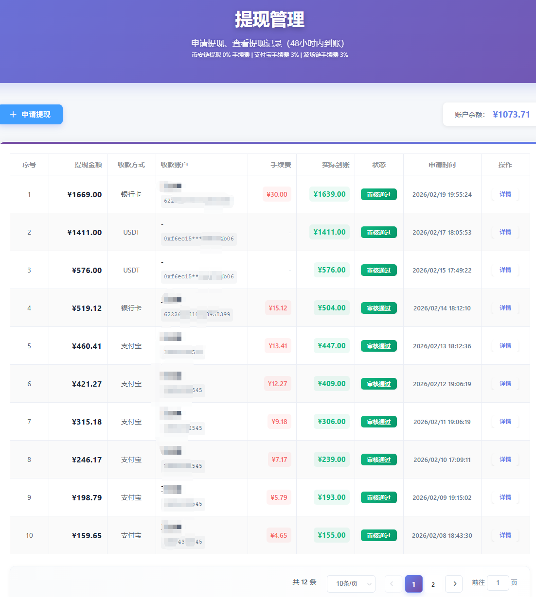 青创助手0门槛副业!每天手机挂机4小时日赚300+!无套路!-阿牛笔记