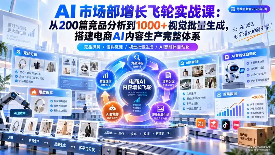 AI 市场部增长飞轮实战课：从200篇竞品分析到1000+视觉批量生成，搭建电商AI内容生产完整体系-阿牛笔记