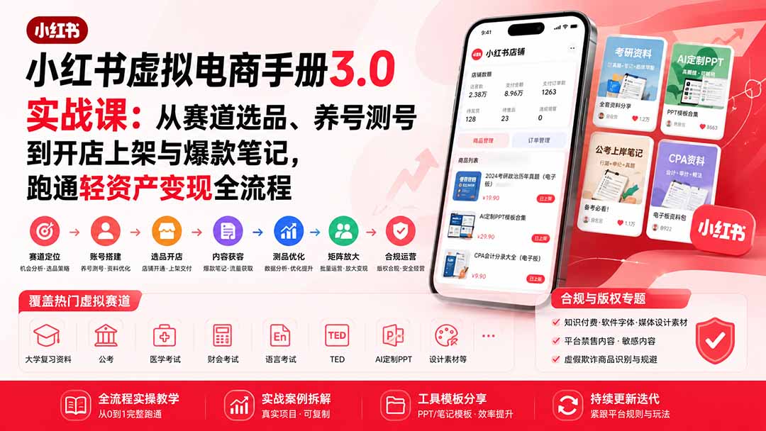 小红书虚拟电商手册3.0实战课：从赛道选品、养号测号到开店上架与爆款笔记，跑通轻资产变现全流程-阿牛笔记