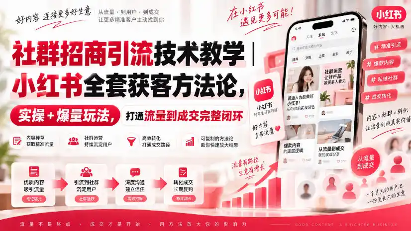 社群招商引流技术教学｜小红书全套获客方法论，实操+爆量玩法，打通流量到成交完整闭环-阿牛笔记